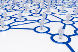 INMAN Ressourcen-Netz